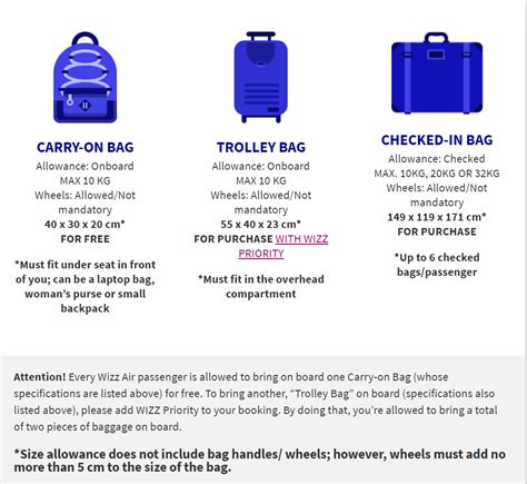 beis luggage weight limit.